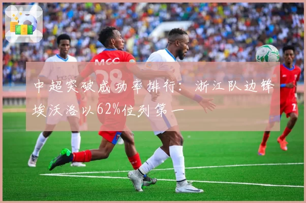 中超突破成功率排行:浙江队边锋埃沃洛以62%位列第一